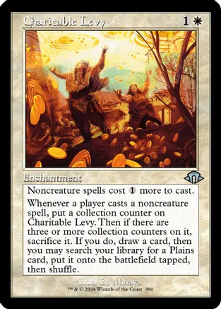 Charitable Levy (Retro)